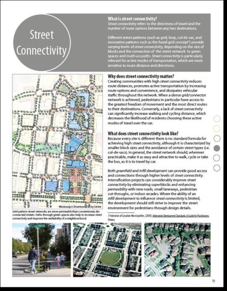 HDI Guide-Peel-Image